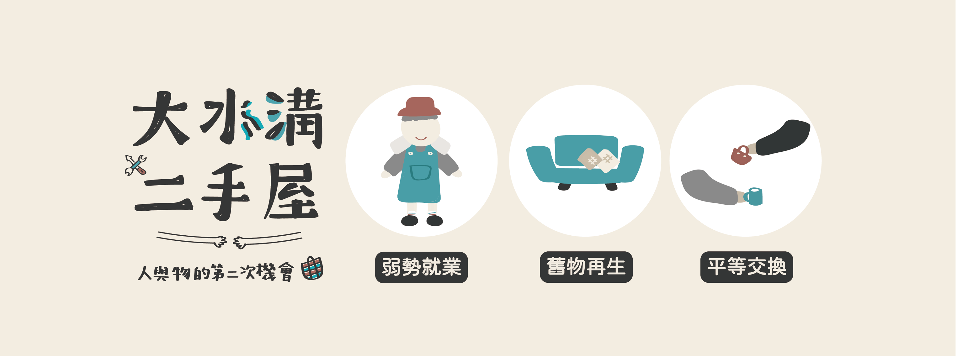 大水溝二手屋