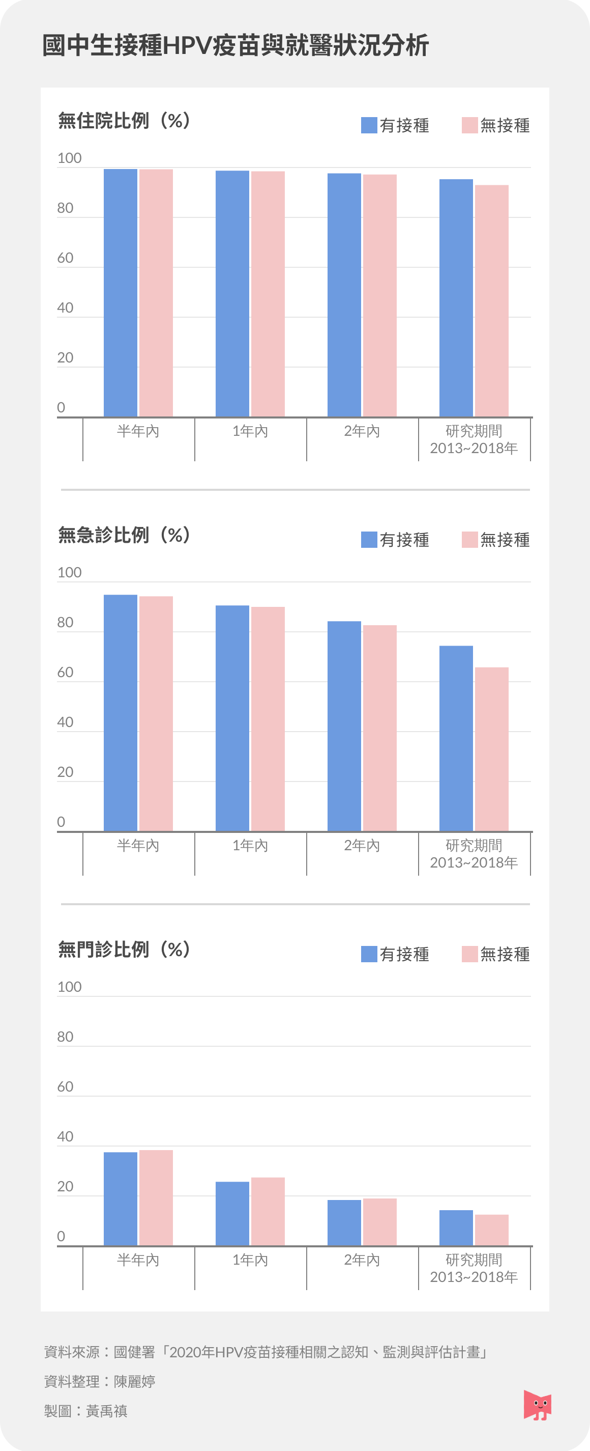 少年報導者‧誰來讀新聞｜臺灣客語