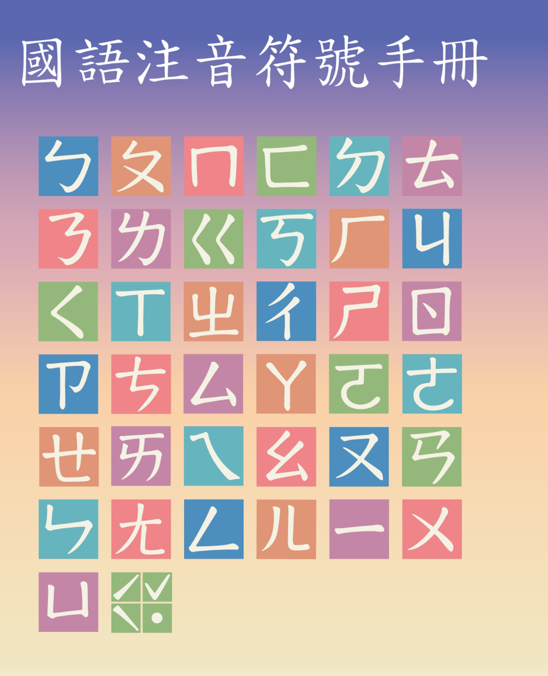 粵語人學注音 多一些聯想會更容易記住