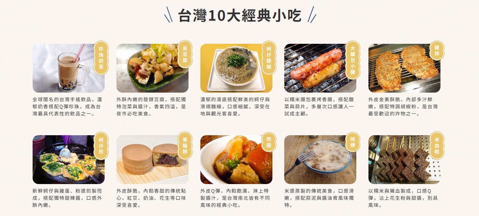 台灣十大經典小吃票與短文的活動開跑了