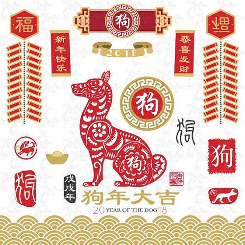 送鷄迎狗，新春快樂，家家平安，幸福過年！