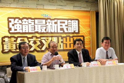 民調五花八門 解讀各有不同