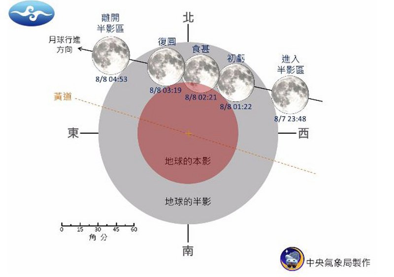 今年唯一月偏食 8月7日深夜登場