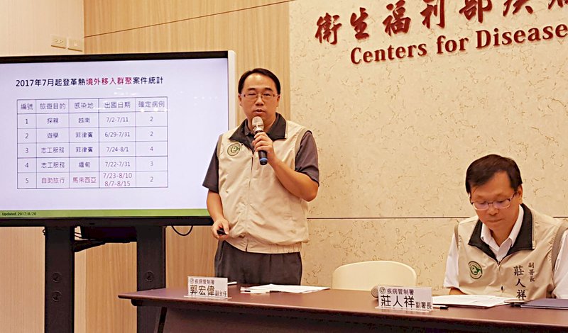 登革熱境外移入單週17例  創今年新高