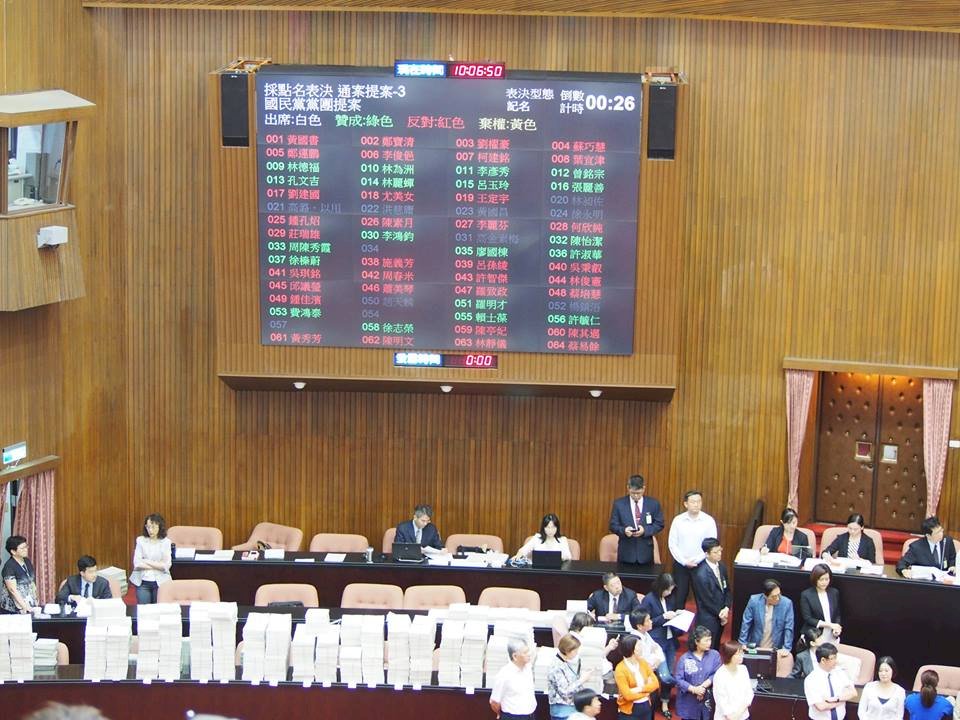 院會表決大戰 國民黨團頻提權宜問題
