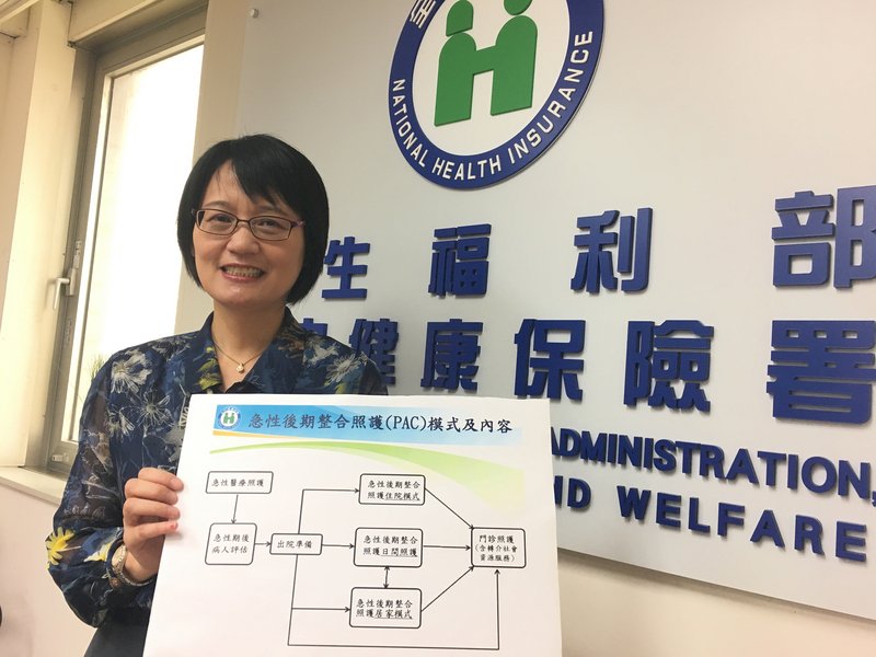 健保調高千項重症給付 最快10月上路
