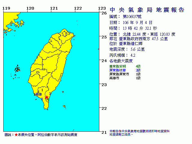 台東芮氏規模4.2地震  最大震度4級
