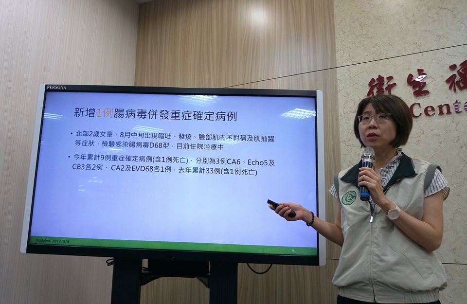 開學腸病毒疫情上升 首見D68型重症