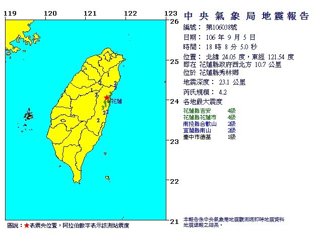 花蓮18：08地震 規模4.2