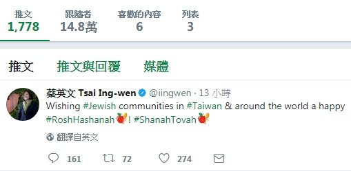 猶太人新年 蔡總統推特祝賀