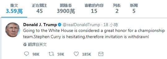 忍無可忍 NFL與NBA球星群起砲轟川普