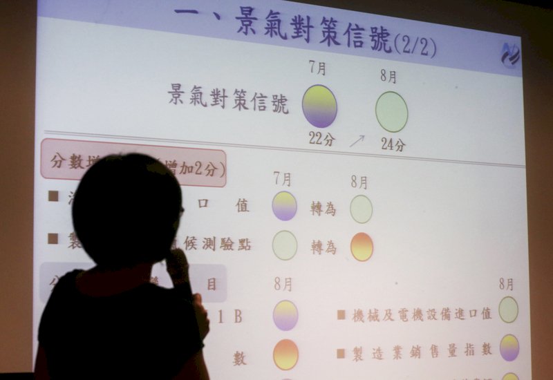 8月燈號重回綠燈 國發會：景氣持續復甦