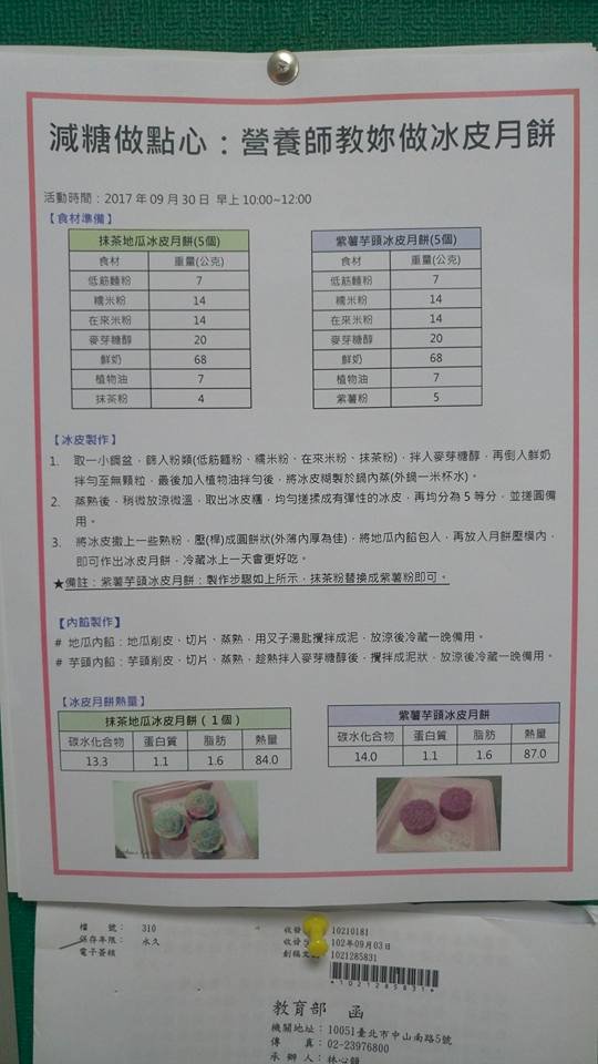 中年女性發福乳癌風險增 減糖飲食遠離疾病