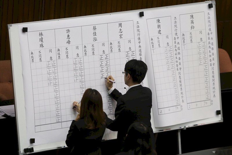中選會人事全過 國民黨：為選舉不公埋爭議