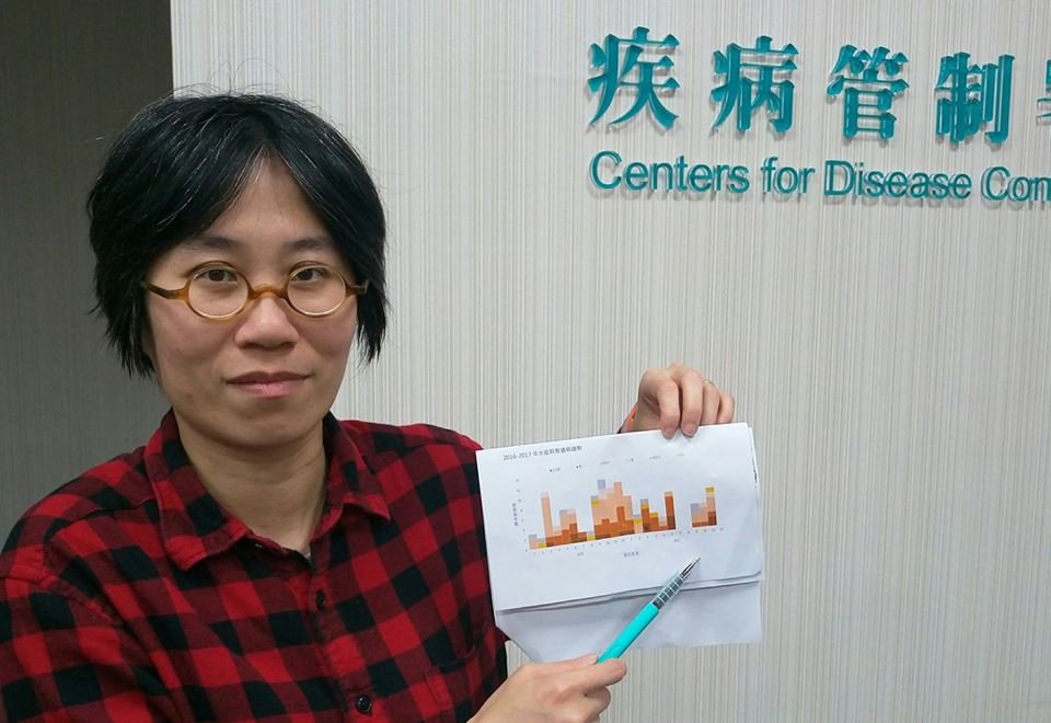 水痘進入流行期 打疫苗增保護力