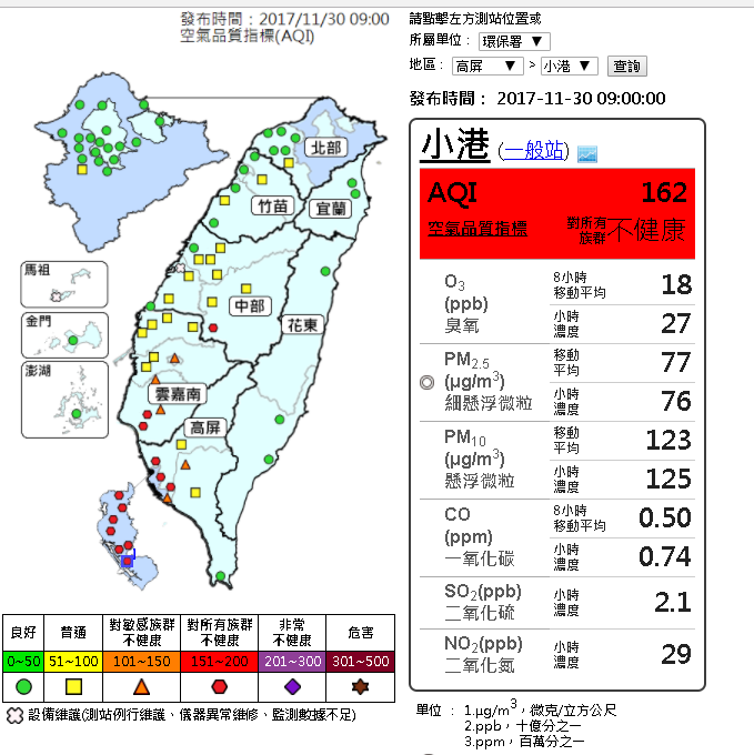 北部空氣品質好轉 高屏還要髒3天