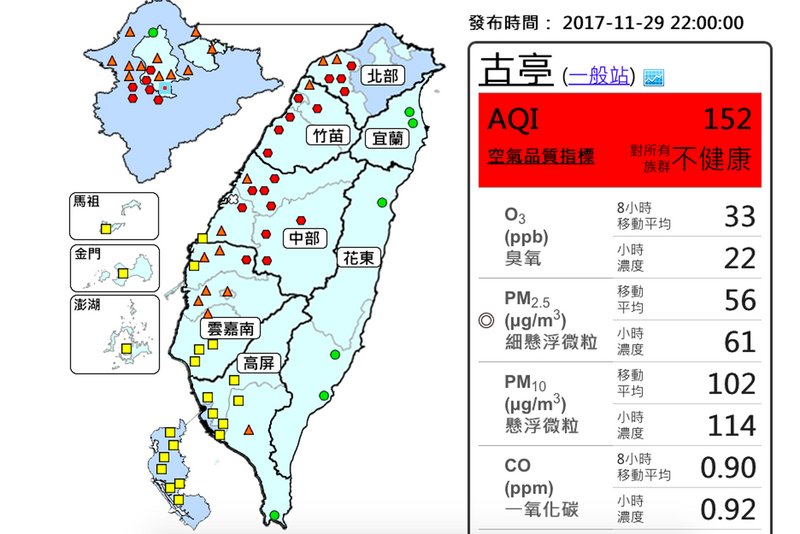 空污紅色警戒  這波入秋後最嚴重