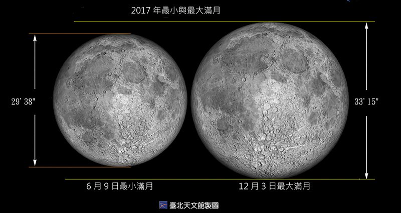 最大滿月現身  晚間11時47分到頂