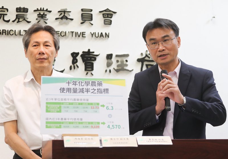 農藥量10年減半 每3年公布執行成效