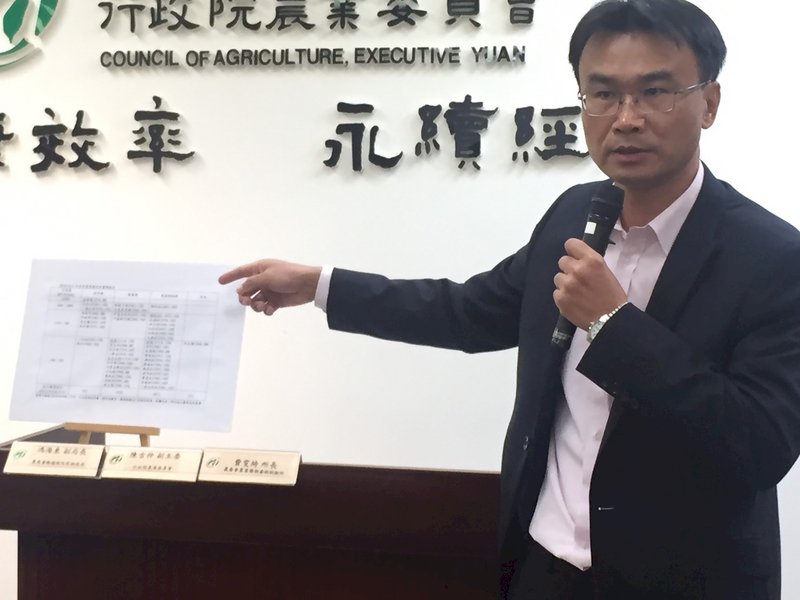 農藥減半不淪空談 先拼非農地禁用除草劑