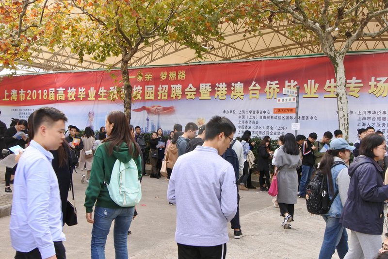 上海應屆畢業生均薪2.4萬 留滬意願大