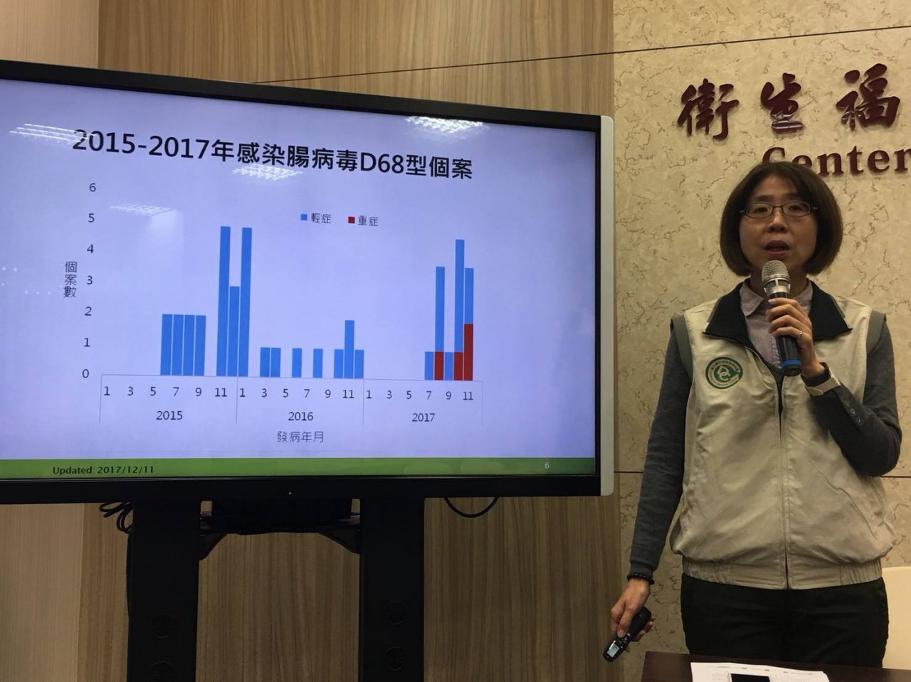 腸病毒D68型重症  2童肢體無力