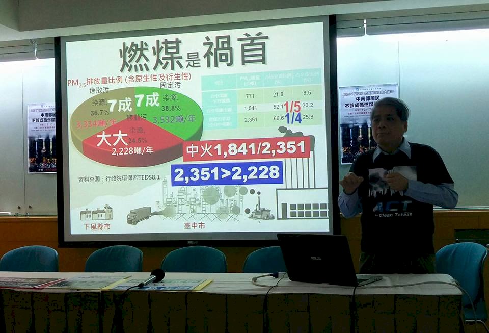 空污推中國 環團：愚民欺神又欺君