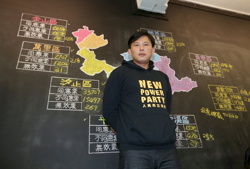 黃國昌罷免案否決 中選會公告
