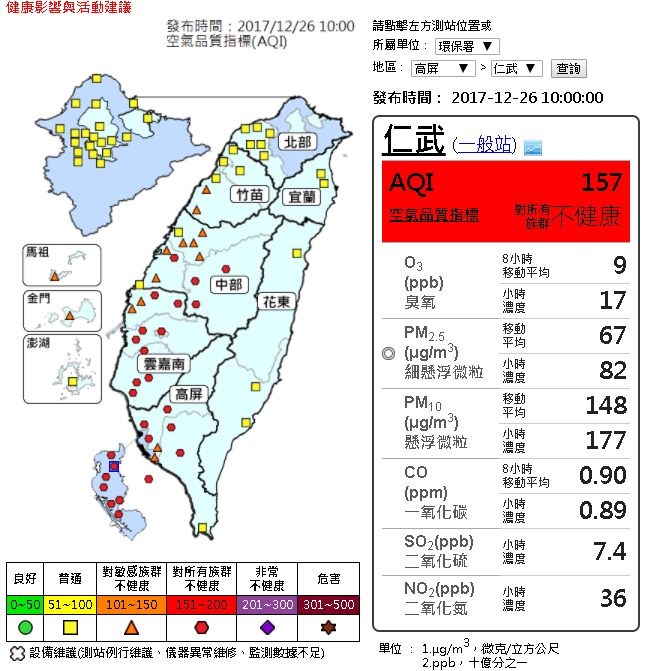 大氣擴散條件轉差 西半部空氣品質紅警