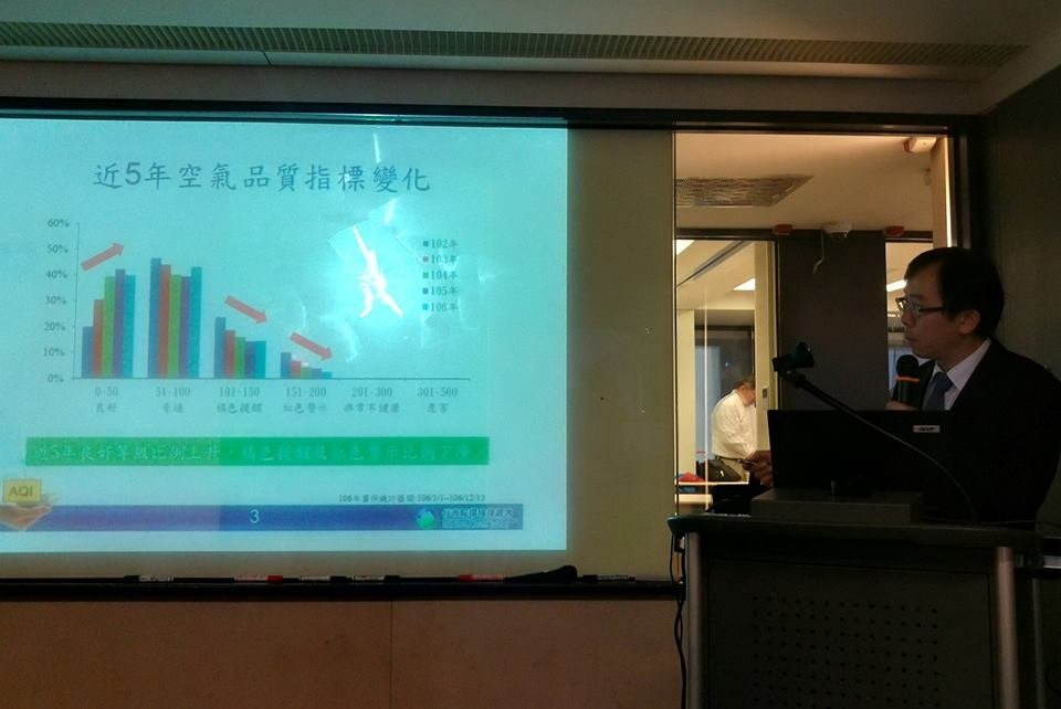 環署：紅害大幅減少 空品越來越好