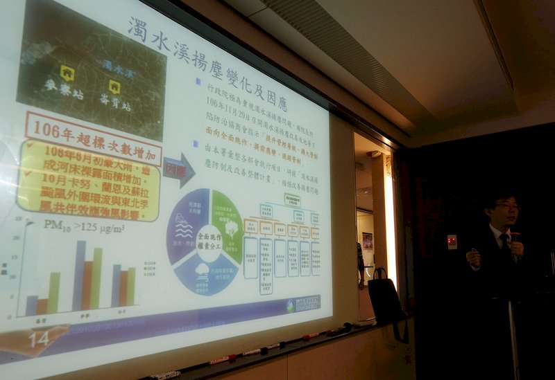 跨年恐連第3年霾害 可能達橘警紅害