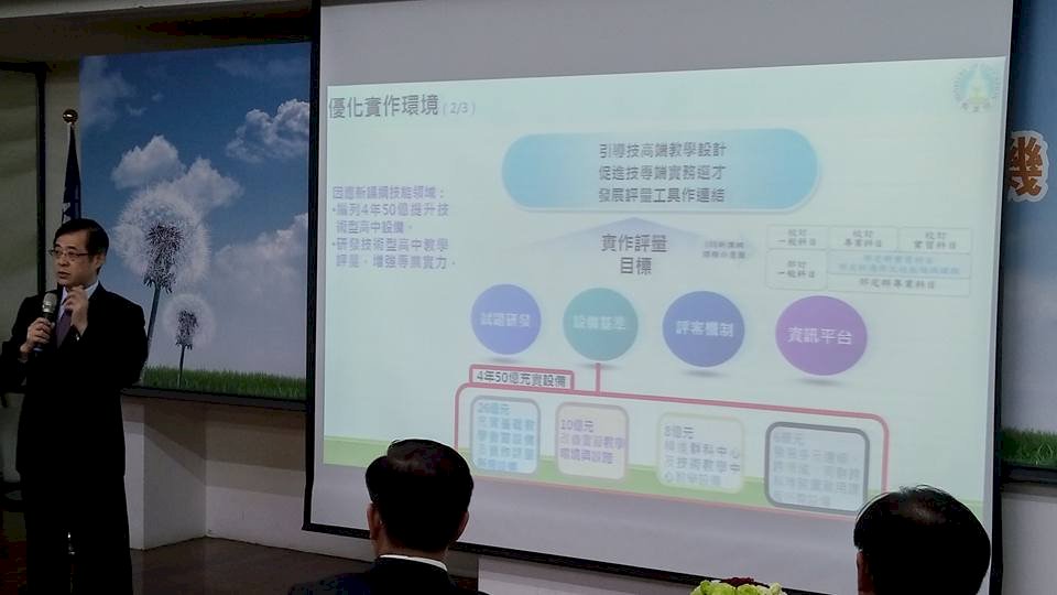 4年80億 教部啟動優化技職校院實作計畫