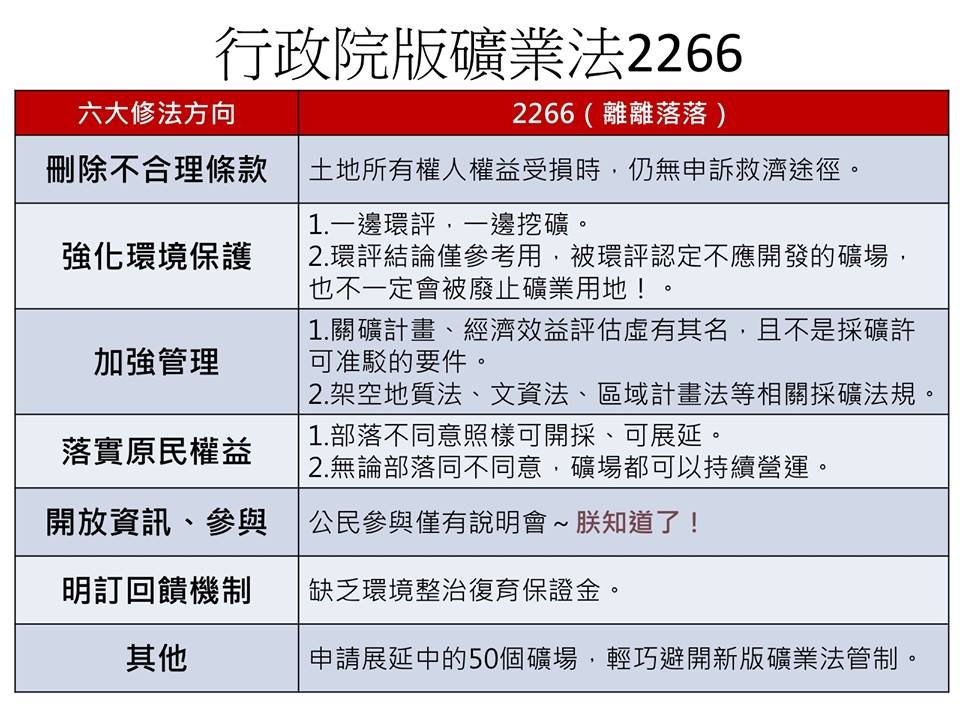 環團：礦業法修好修滿 民進黨責無旁貸