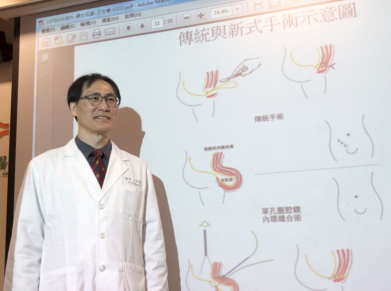 乾癬可獲有效治療 補品反加重病情