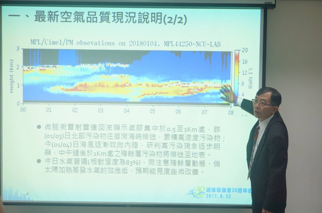 防空污遭批慢半拍 環署將檢討應變制度