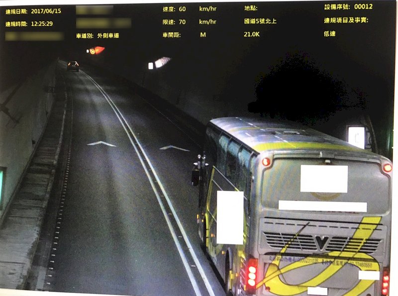 交通違規記點 照相逕行舉發擬納入