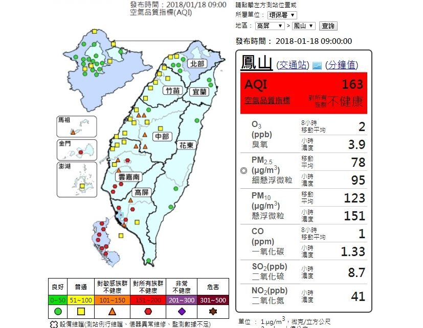 擴散條件不佳 高屏空氣品質又紅害