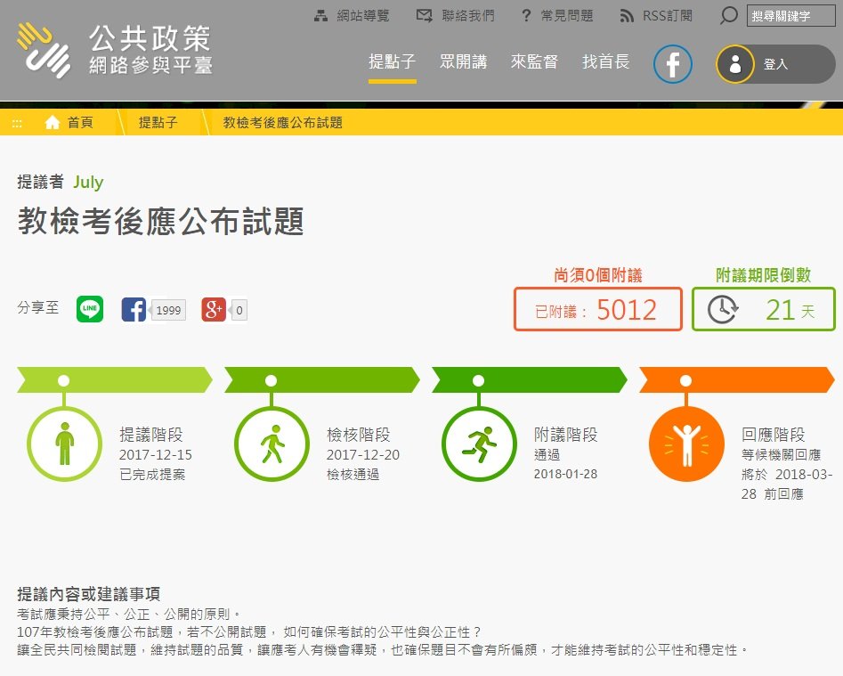 教師檢定應公布試題及答案 提點子成案
