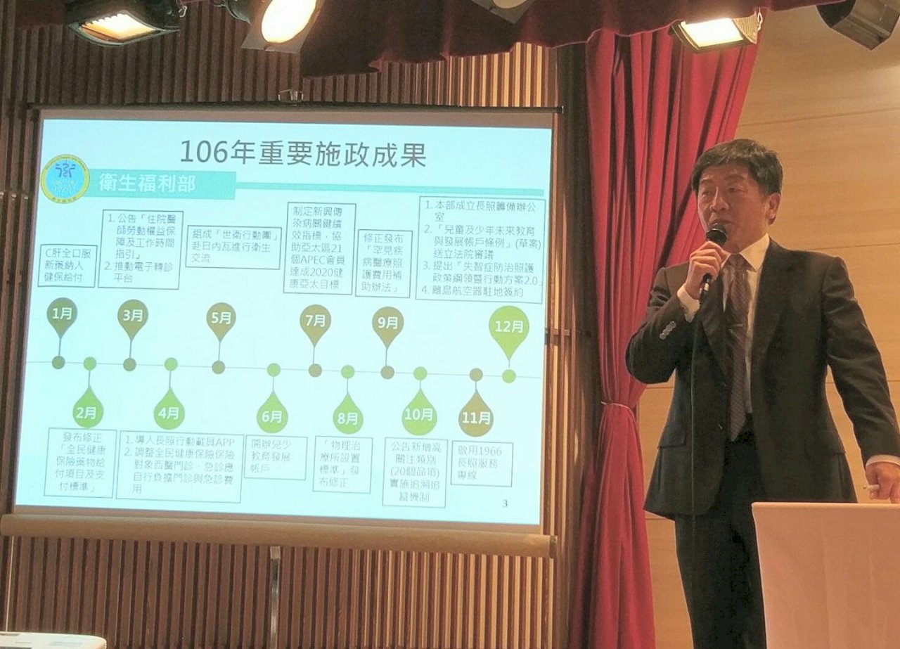 禁日核災區食品 衛福部：擬改高風險管制
