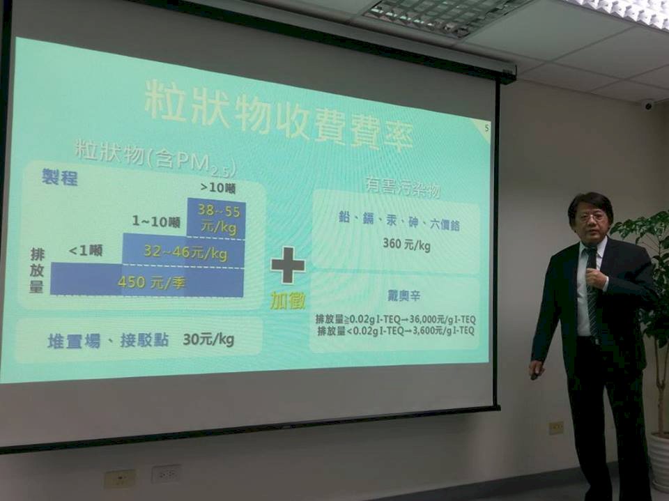 PM2.5空污費 擬7月1日起開徵