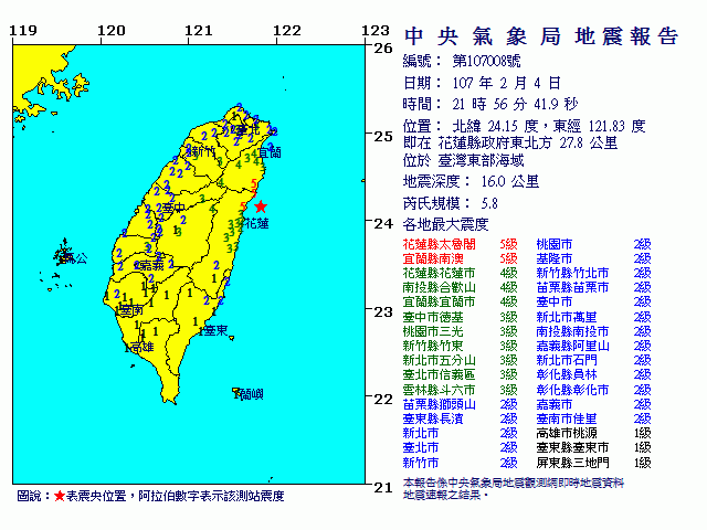 台灣東部海域21:56規模5.8地震 宜花震度5級