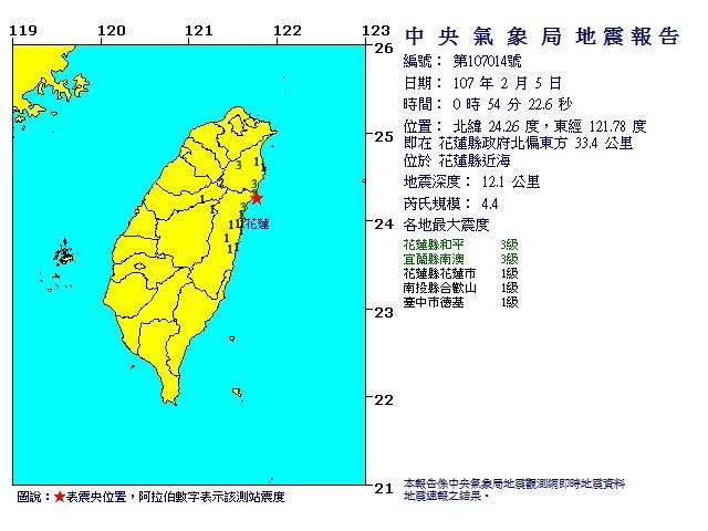 花蓮縣今晨再傳地震 規模4.4