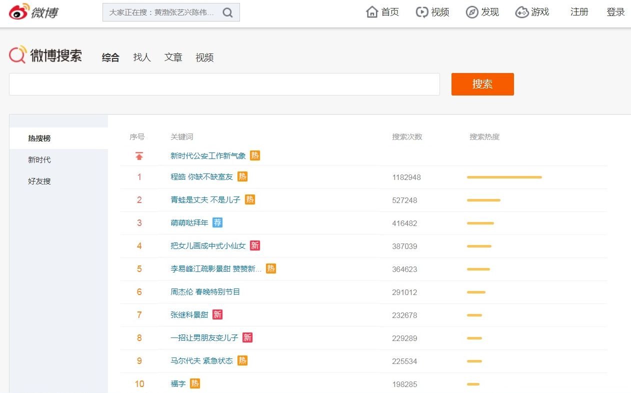 微博熱搜復出 中國公安部發文置頂