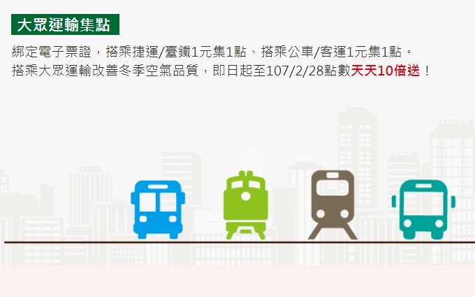 空氣品質亮紅燈 搭大眾運輸綠點10倍送