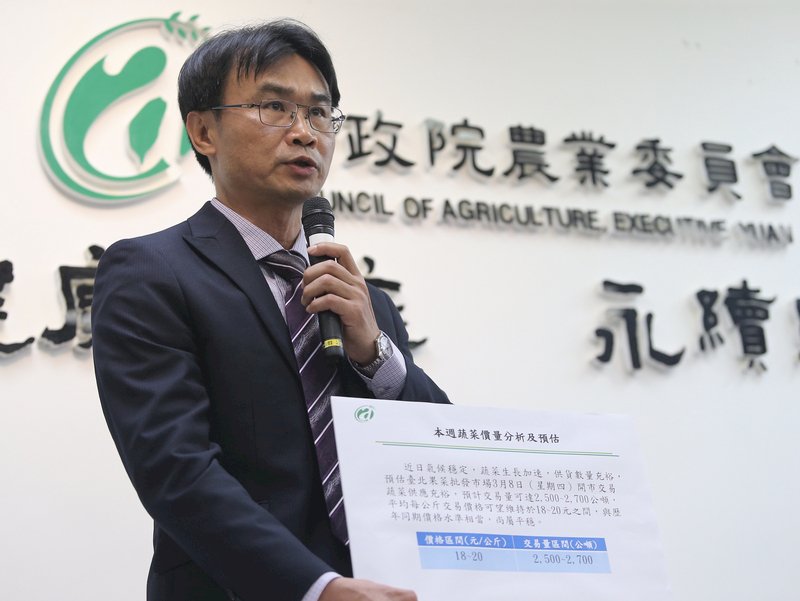 連休3天後開市 農委會掛保證量價不破表