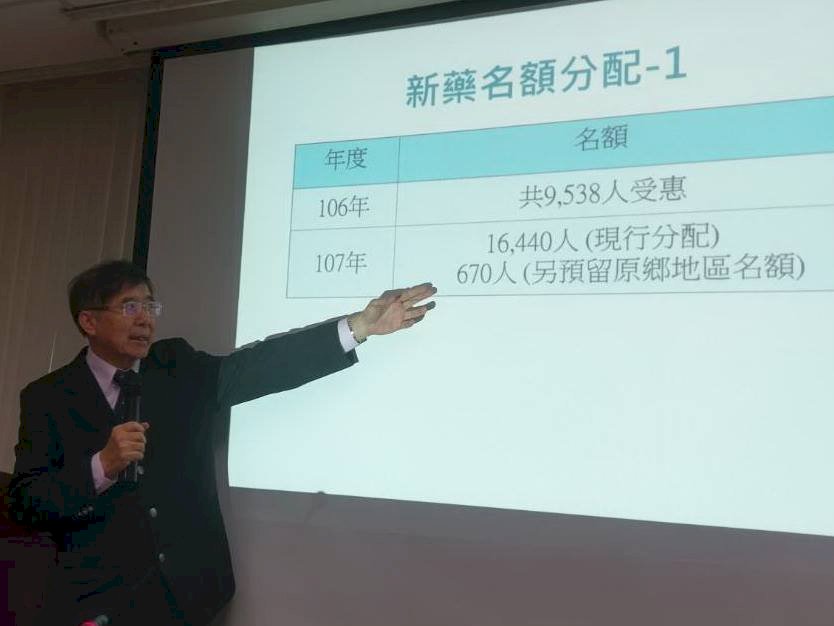 C肝新藥治癒率達99% 健保給付名額加碼
