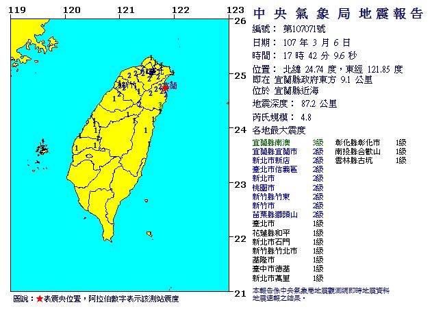 宜蘭近海17:42地震 規模4.8