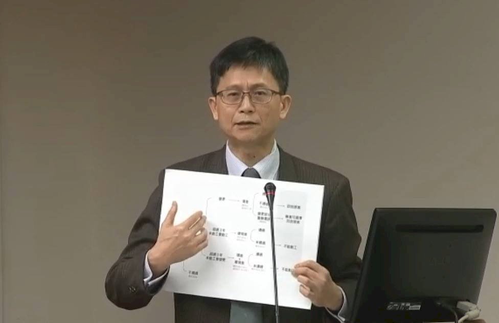 礦場補環評結果經部可再審查？ 朝野無共識