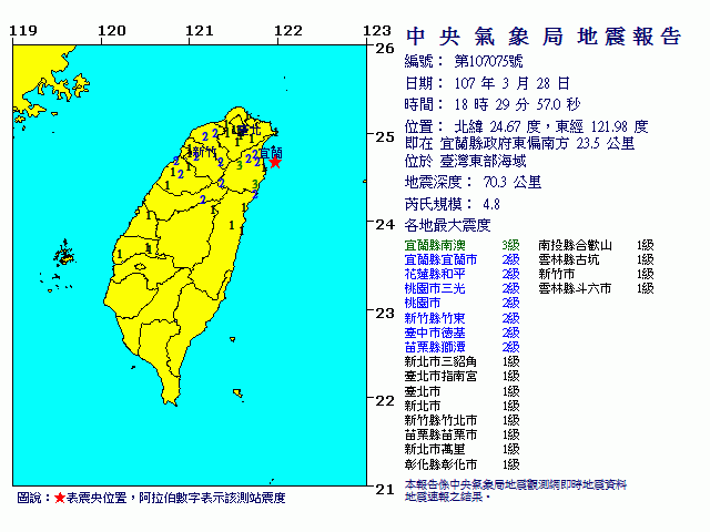 宜蘭外海地牛翻身 規模4.8
