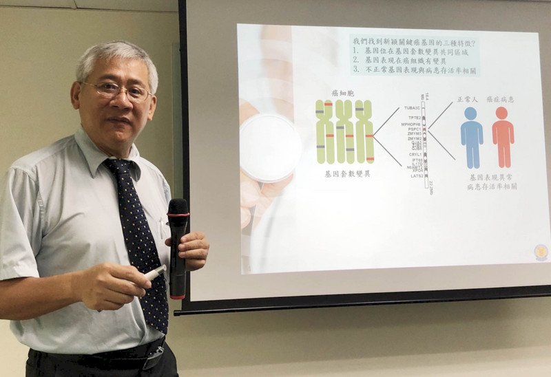 癌細胞轉移全靠它 中研院揪出關鍵基因